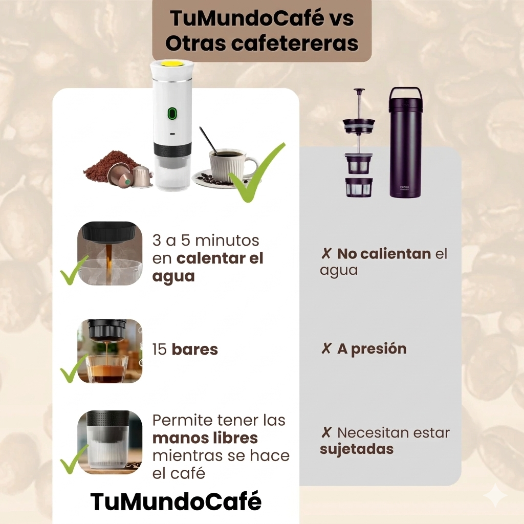 Cafetera Espresso Portátil 3‑en‑1